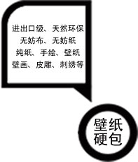 尊龙·凯时(官网)人生就是博!