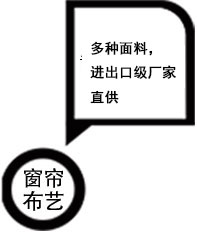 尊龙·凯时(官网)人生就是博!