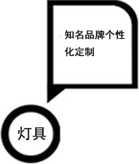 尊龙·凯时(官网)人生就是博!