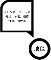 尊龙·凯时(官网)人生就是博!