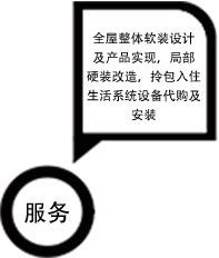 尊龙·凯时(官网)人生就是博!